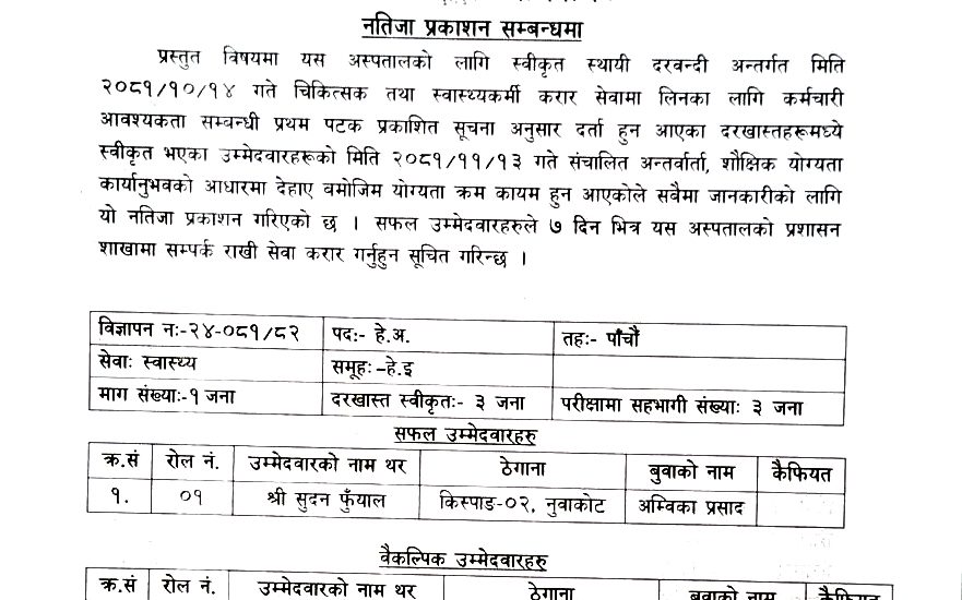 vacancy result trishuli hospital nuwakot